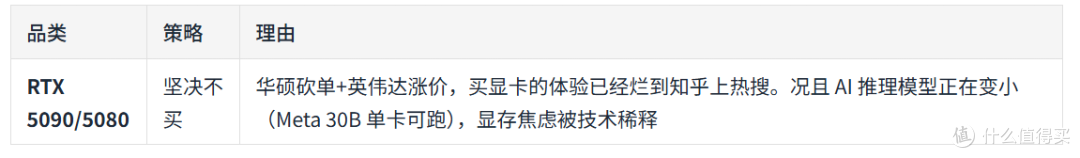 国内存储开始把定价权拿回来了,现在买内存是时候吗