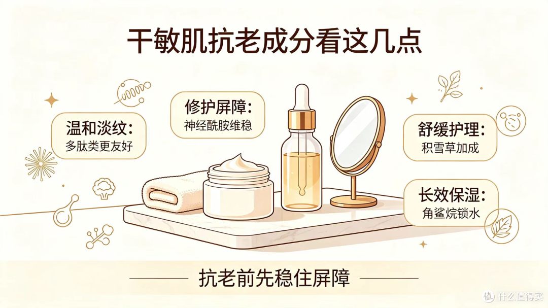 宝妈抗老面霜选购指南:针对法令纹、松垮脸的精准选购思路