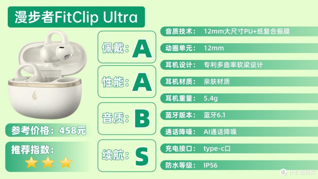 500价位选什么？南卡Clip E、漫步者FitClip Ultra开放式耳机实测