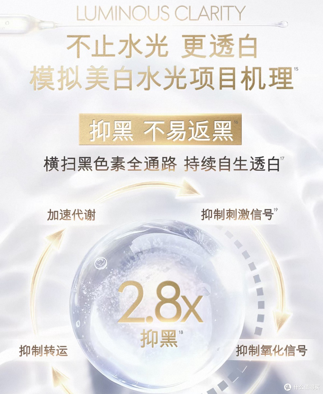 面面俱到——这三款护肤好物,妞从冬天用到了夏天