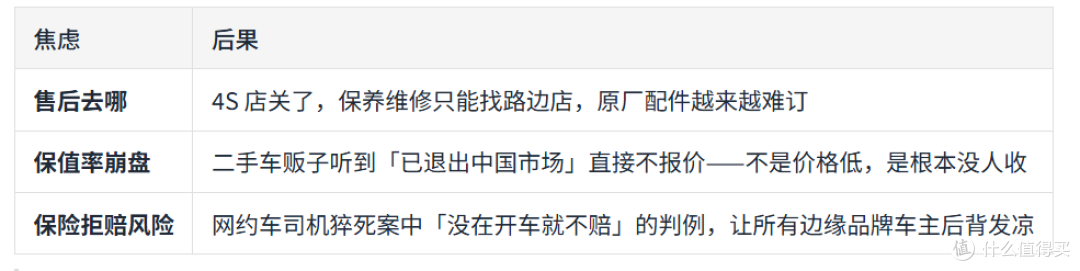 雪佛兰若真退场,是品牌自弃还是市场抛弃?