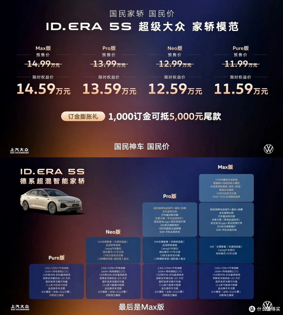 11.59万起!大众ID.ERA 5S预售,更值的是2000km续航还有城市NOA