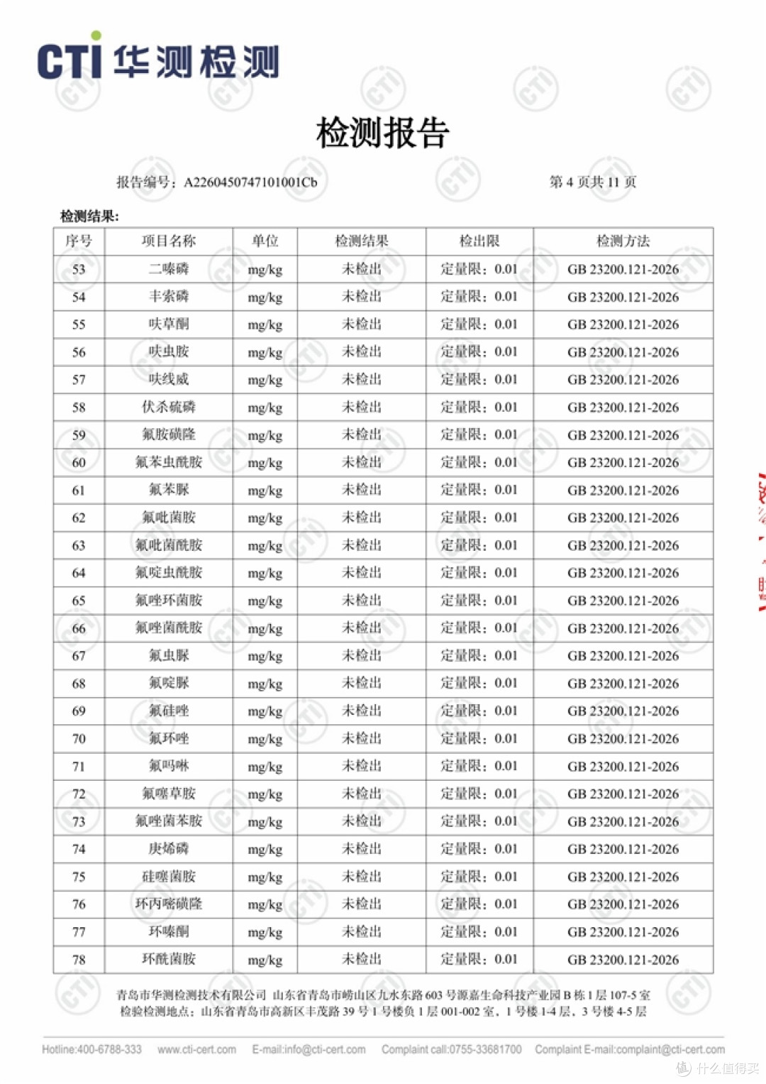 给家里人买辅酶Q10,先别急着比毫克数一份7款产品的家庭筛选记录