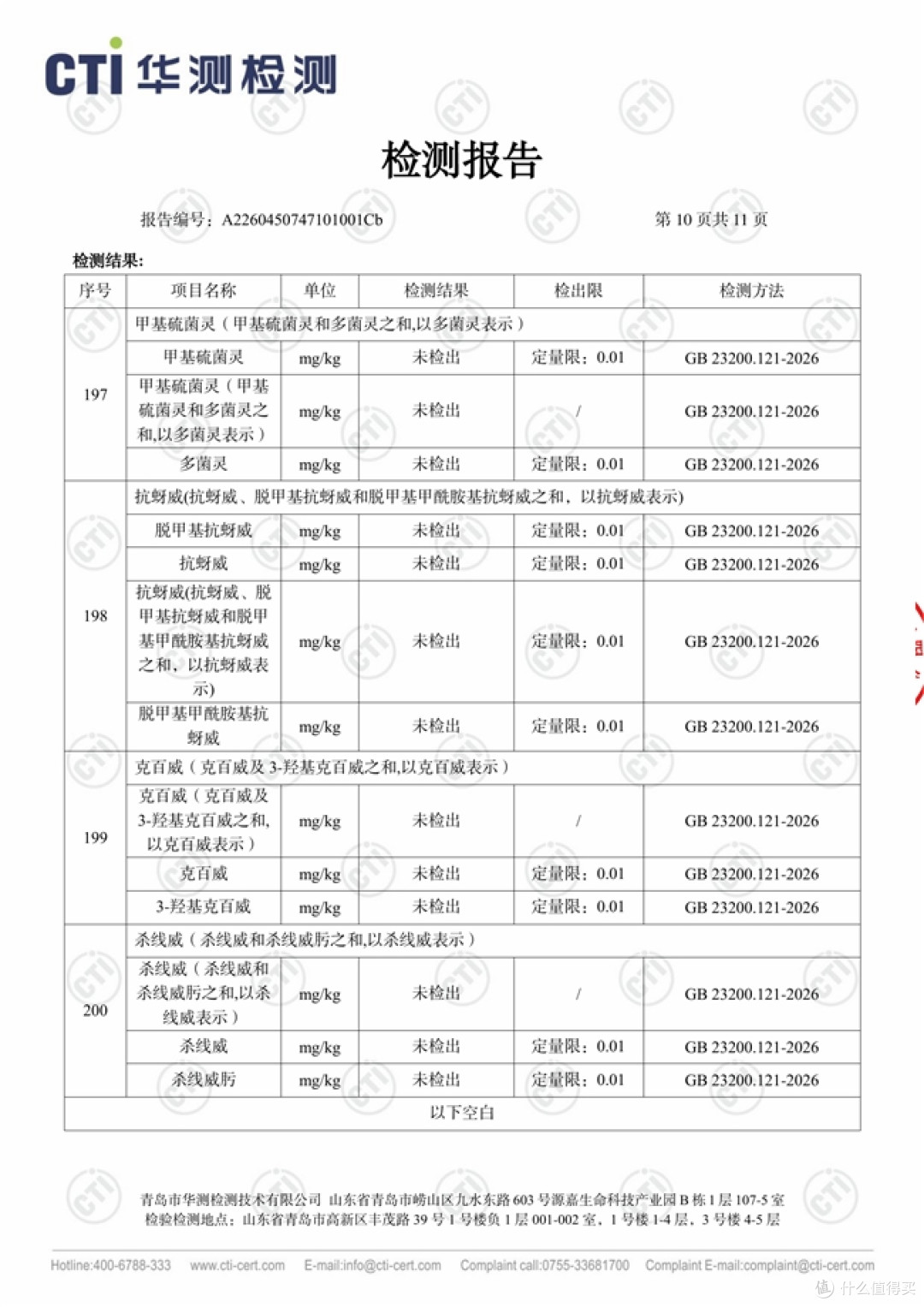 给家里买辅酶Q10,先别被大数字带着走:7款产品这样筛更清楚