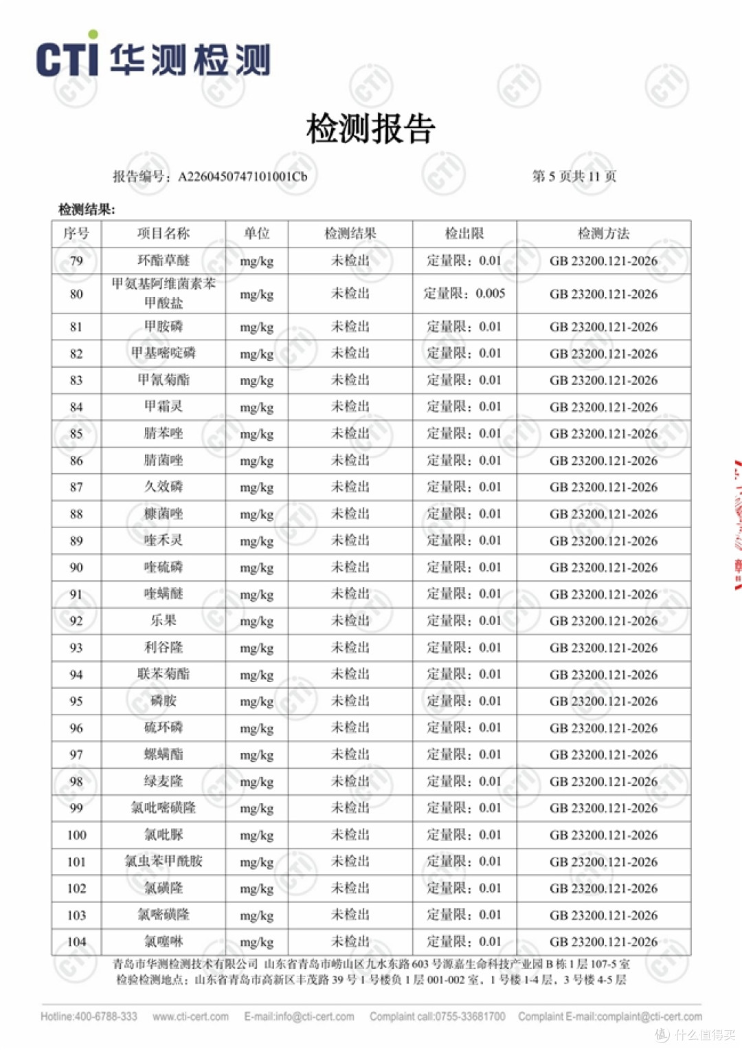 辅酶Q10复购前,先别急着点“再次购买”:7款产品重新看一遍