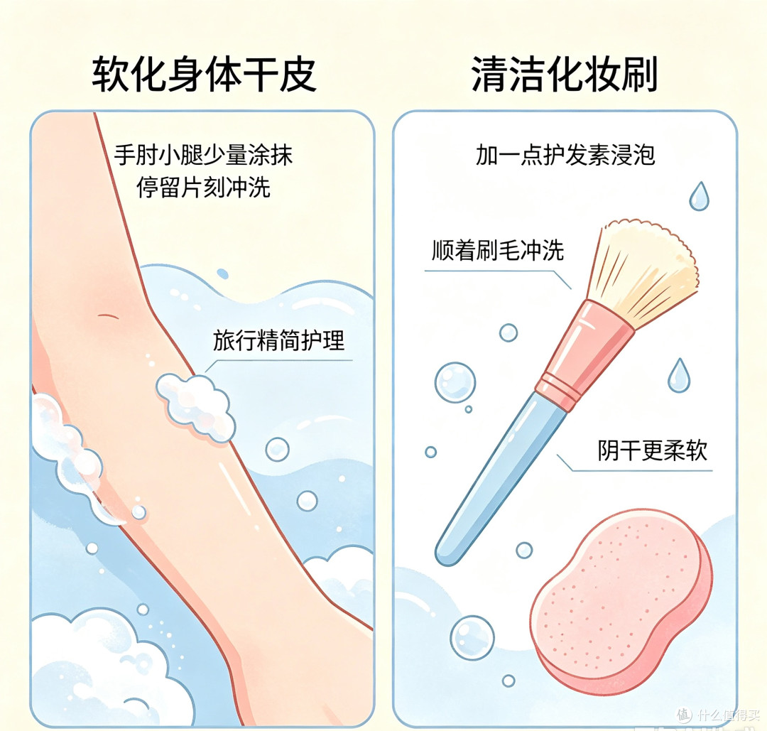 面面俱到有妙招|护发素隐藏妙用|个护好物一物多用冷知识