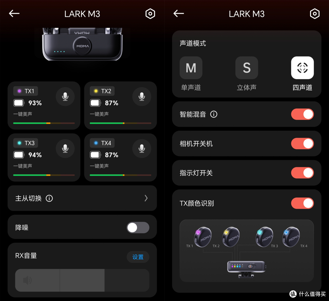 多发多收一手掌握!猛玛LARK M3试用体验