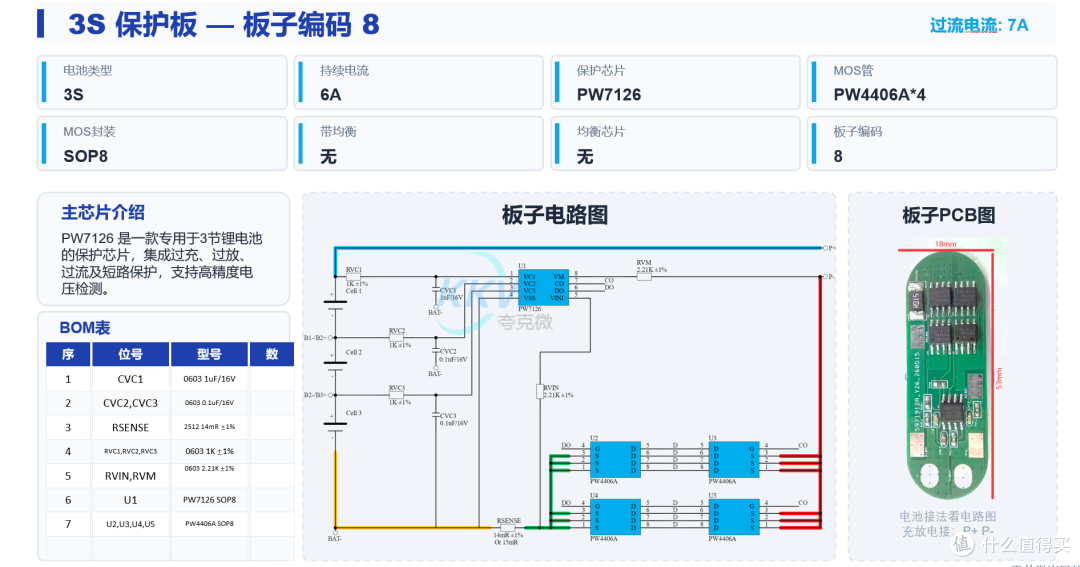 三节锂电池充电芯片方案：异步降压到同步升降压的技术升级