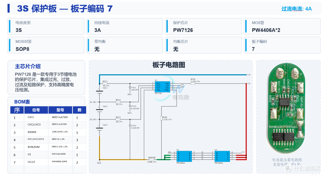 三节锂电池充电芯片方案:异步降压到同步升降压的技术升级