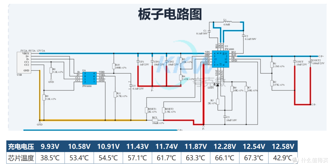 三节锂电池充电芯片方案:异步降压到同步升降压的技术升级