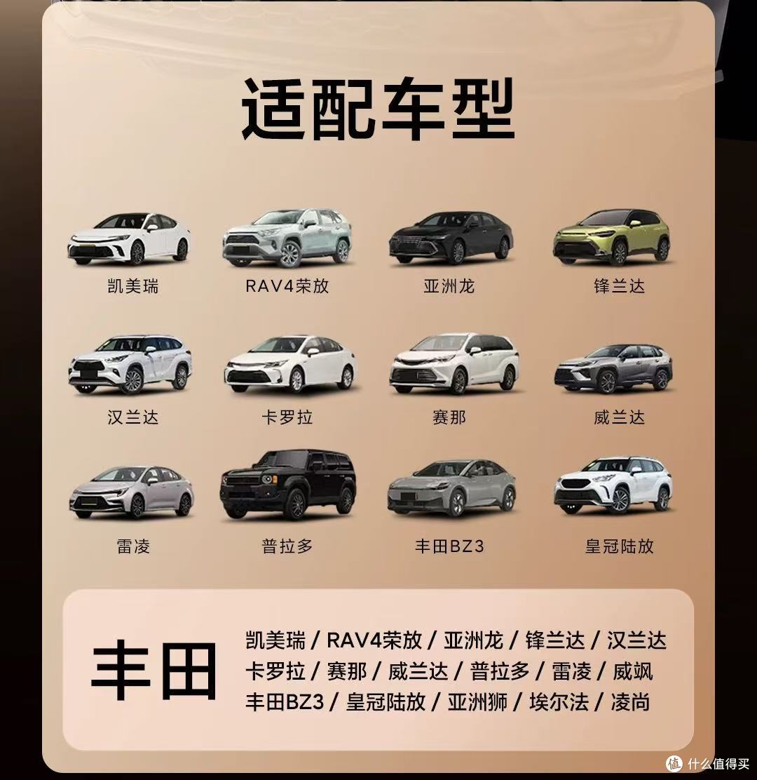 丰田车主看过来!行车记录仪别乱选,专车专用型是优选:70迈N500