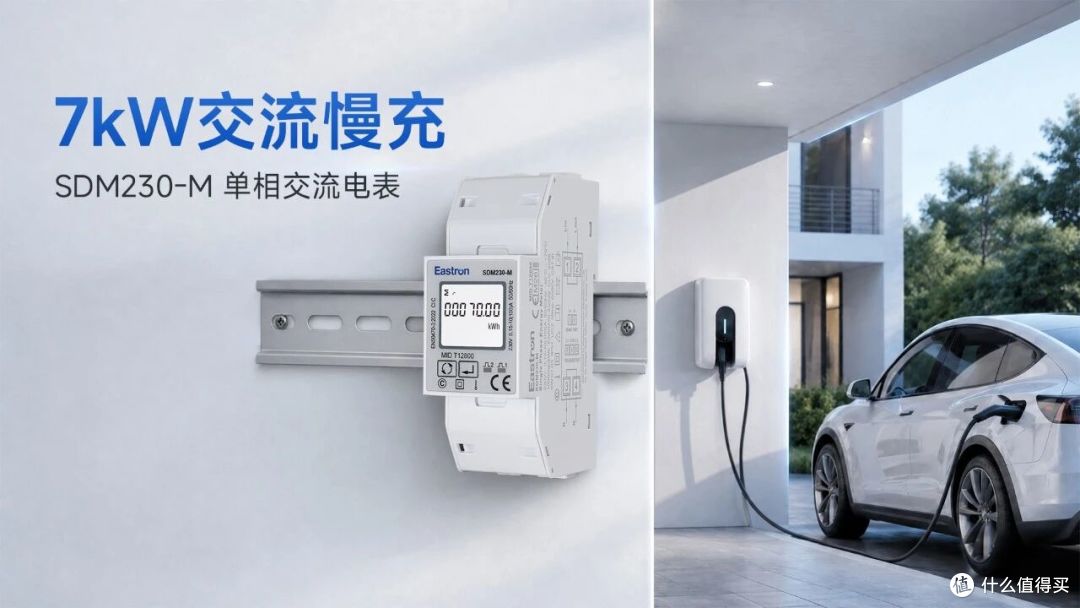 充电桩电表怎么选?7kW到480kW,一篇帮你避开所有坑