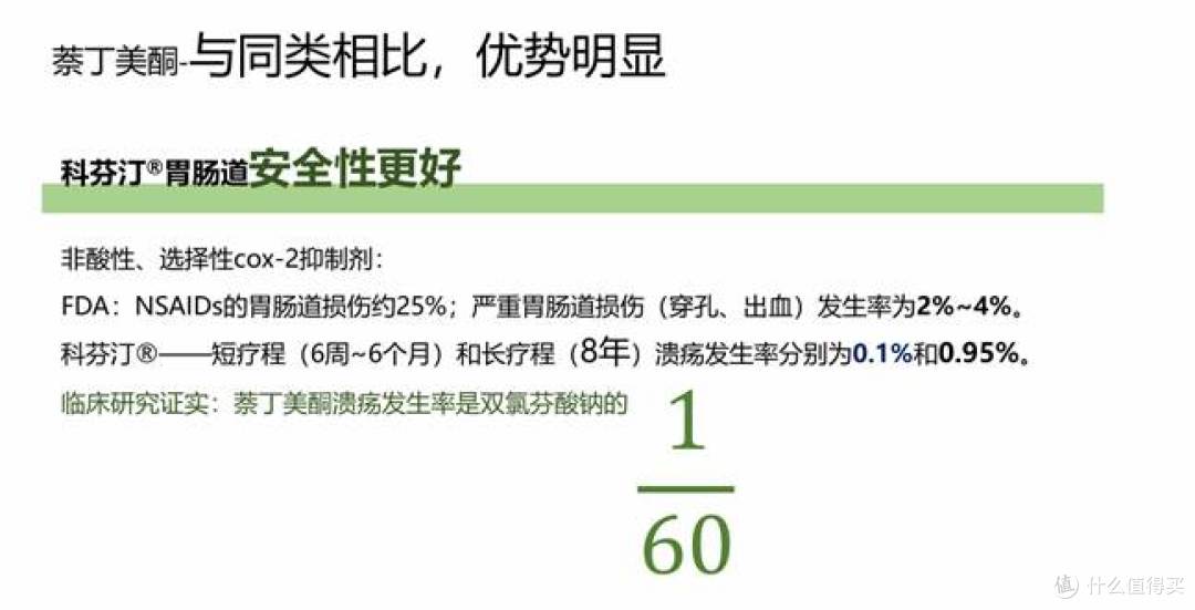 科芬汀萘丁美酮:对胃更友好的止痛药,究竟好在哪里?