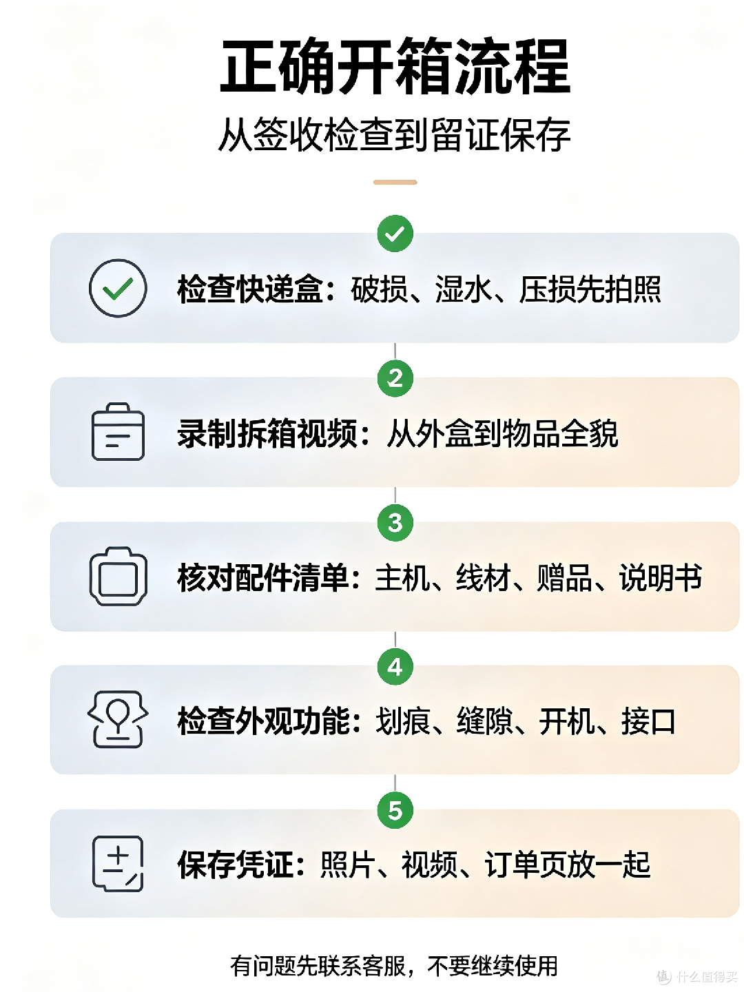 开箱惊喜与避坑指南
