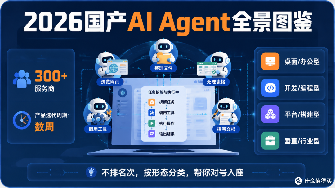 国内 AI Agent 大全(2026 最新版)