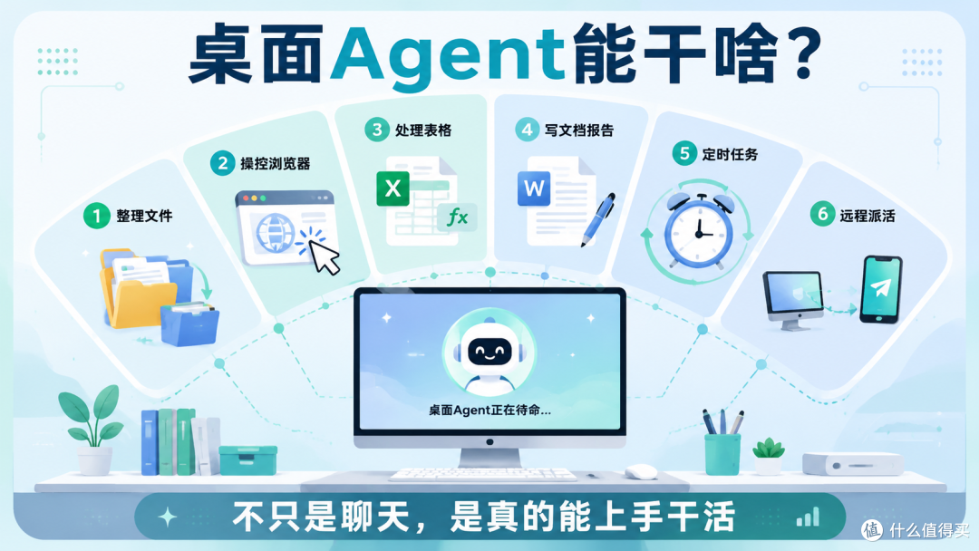 国内 AI Agent 大全(2026 最新版)