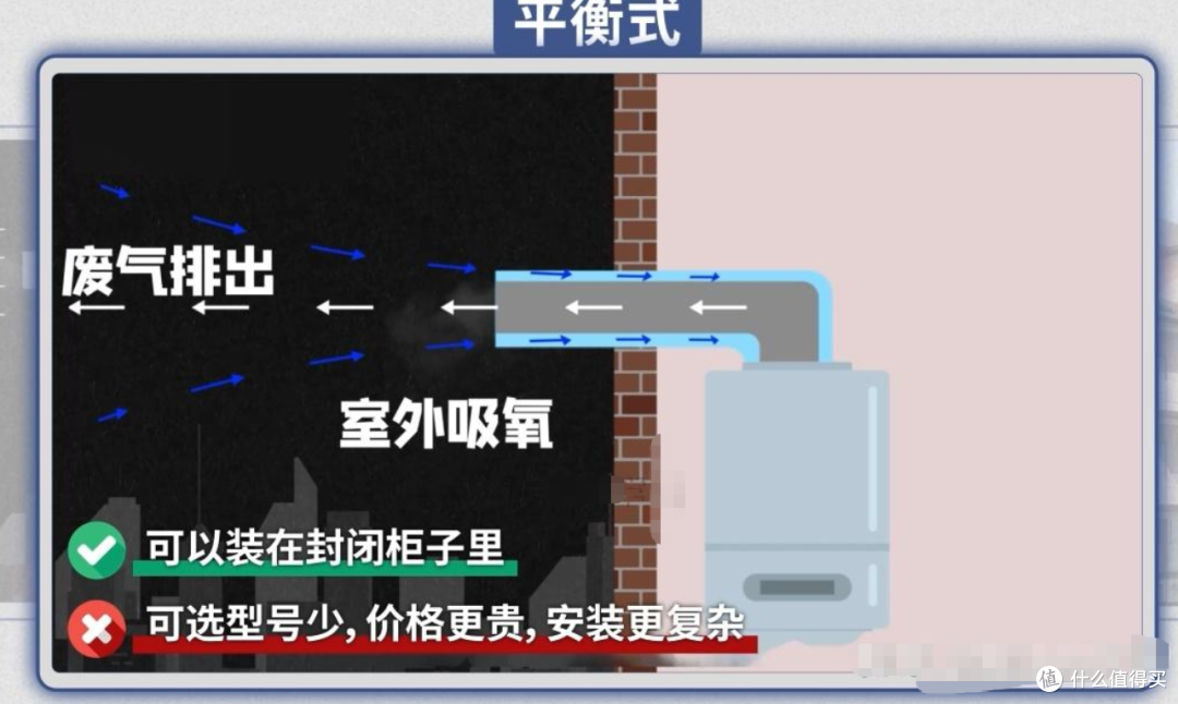 2026燃气热水器选购攻略:18款热销机型实测推荐总结