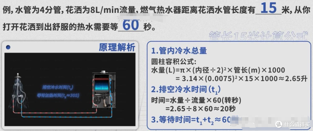 2026燃气热水器选购攻略:18款热销机型实测推荐总结