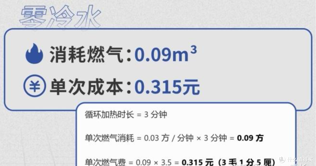 2026燃气热水器选购攻略:18款热销机型实测推荐总结
