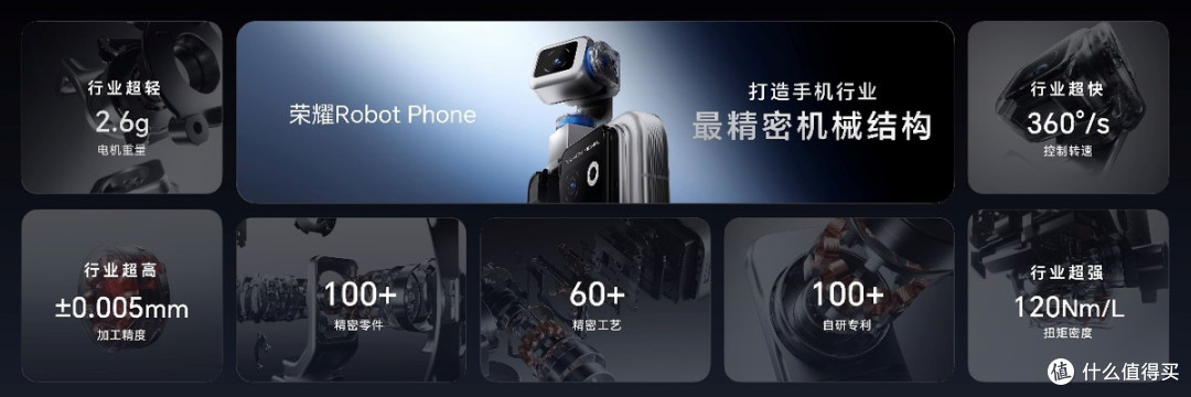 荣耀Robot Phone捅破了手机形态的天花板