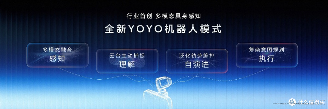 荣耀Robot Phone捅破了手机形态的天花板