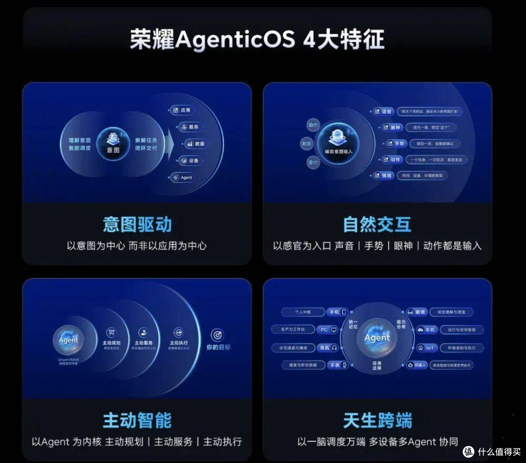预算7000元,谷歌Pixel 11和荣耀Robot Phone,同一天开战你选谁