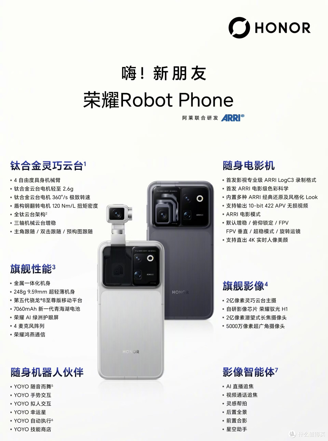 荣耀正式发布全球首款Robot Phone:机器人手机来了,9999元起