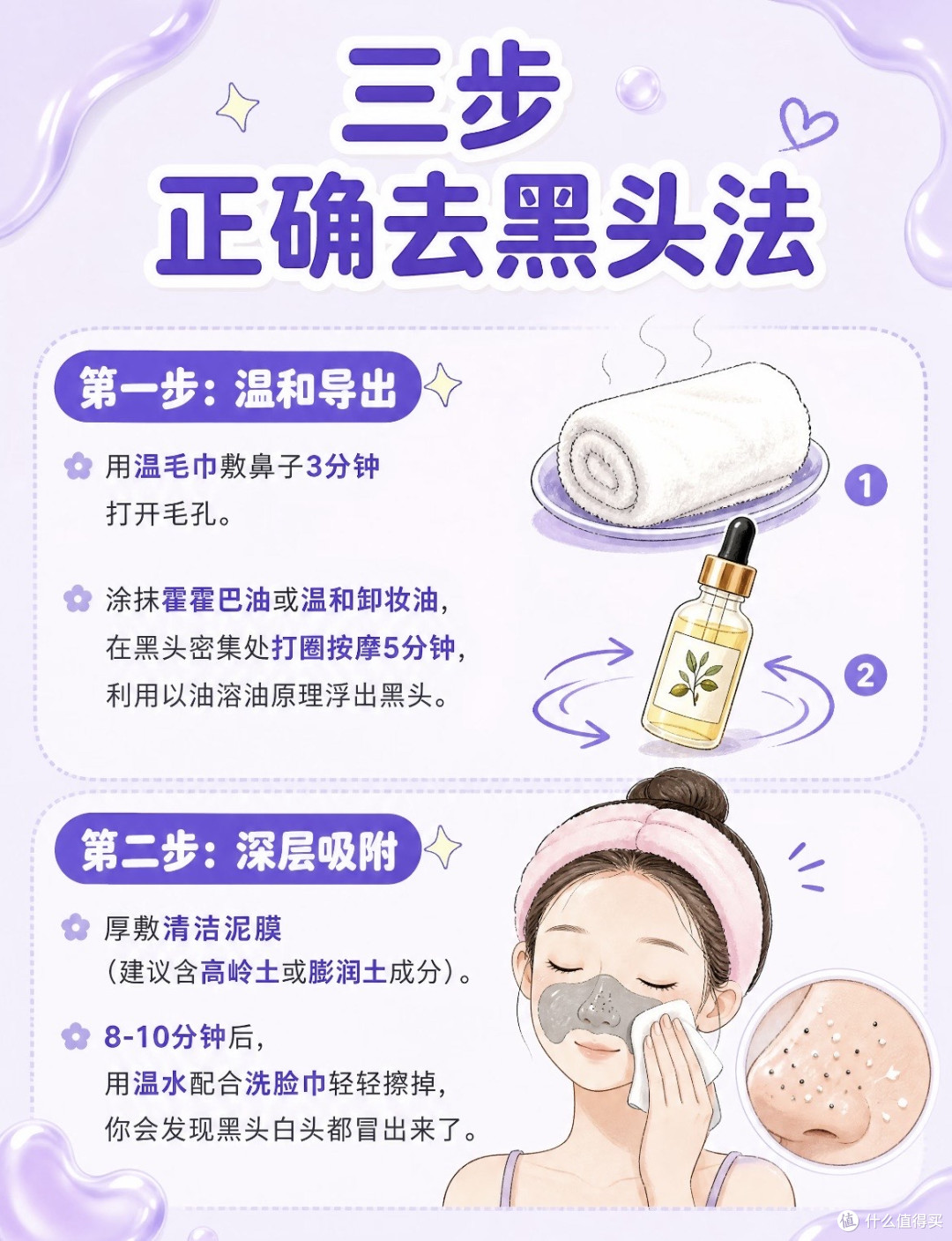 精准打击反复长痘问题