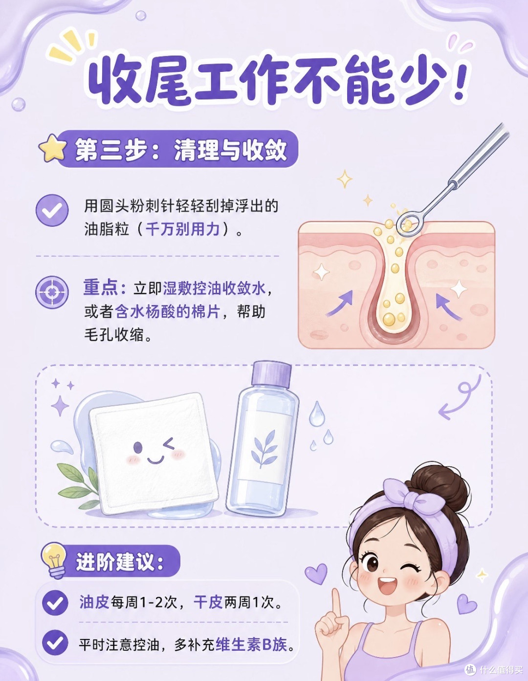 精准打击反复长痘问题