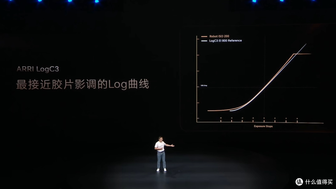 荣耀云台手机!Robot Phone 正式发布 可拍ARRLLOGC3!