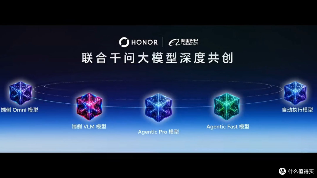荣耀云台手机!Robot Phone 正式发布 可拍ARRLLOGC3!