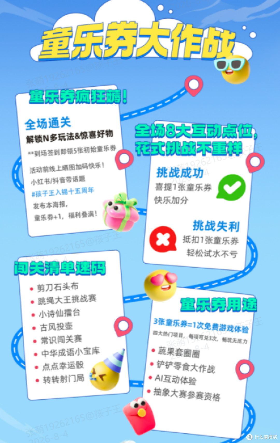 “童乐券”使用规则