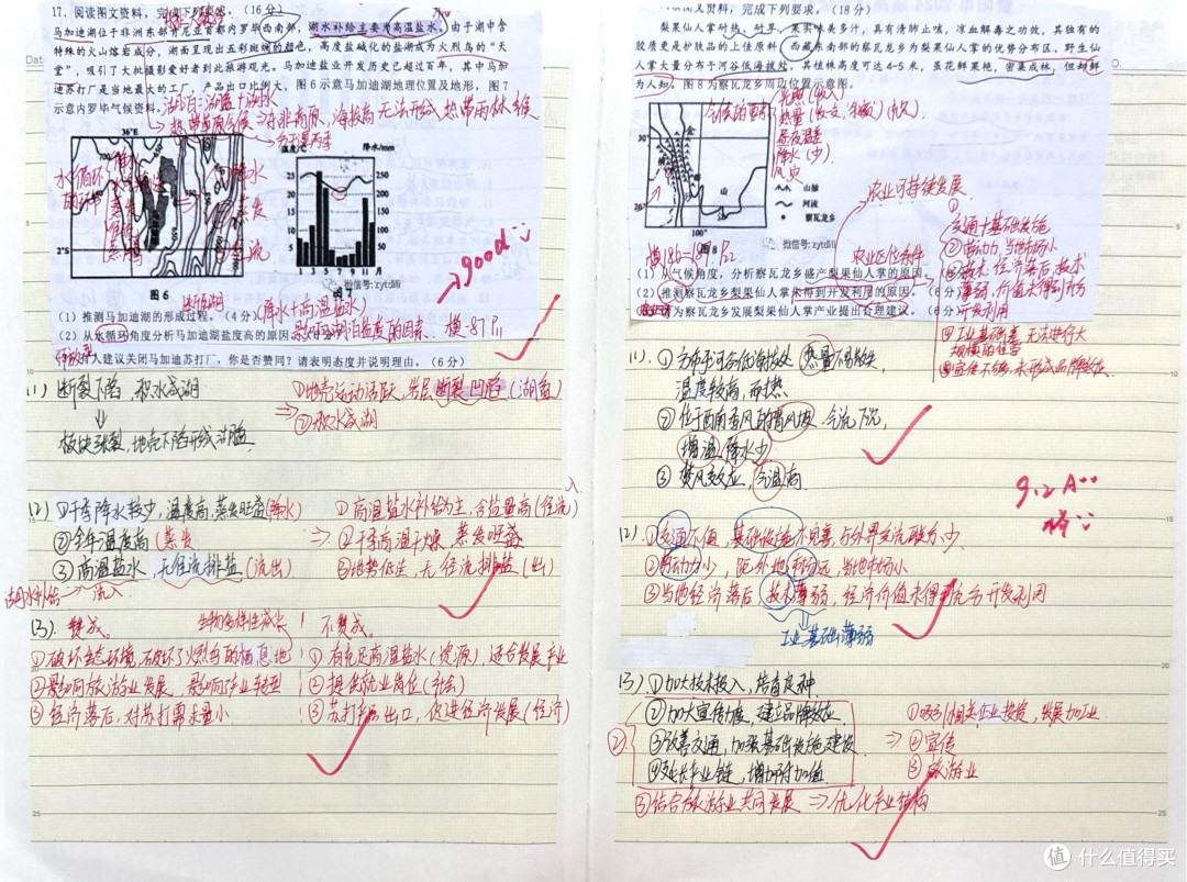 科学整理错题,稳步提升成绩