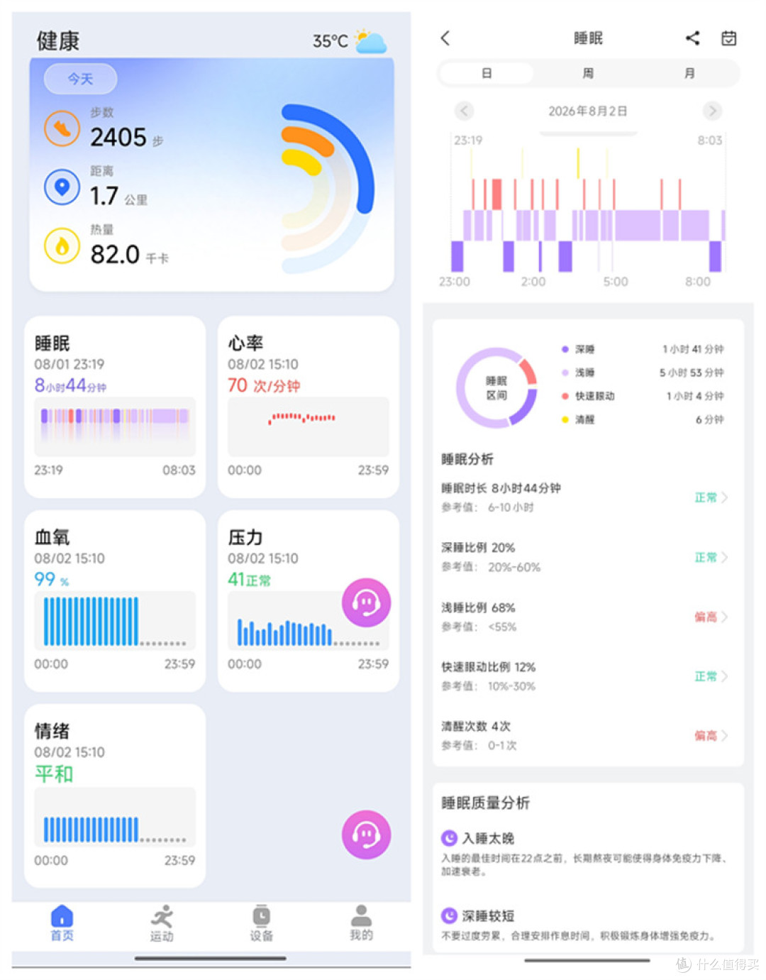 把AI戴在手上是什么体验?小度AI智能手表Fit,你的随身智能管家