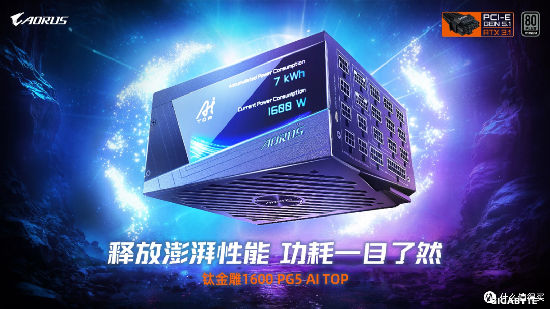 四卡算力无忧!钛金雕 1600PG5 AI TOP 适配本地 AI 主机