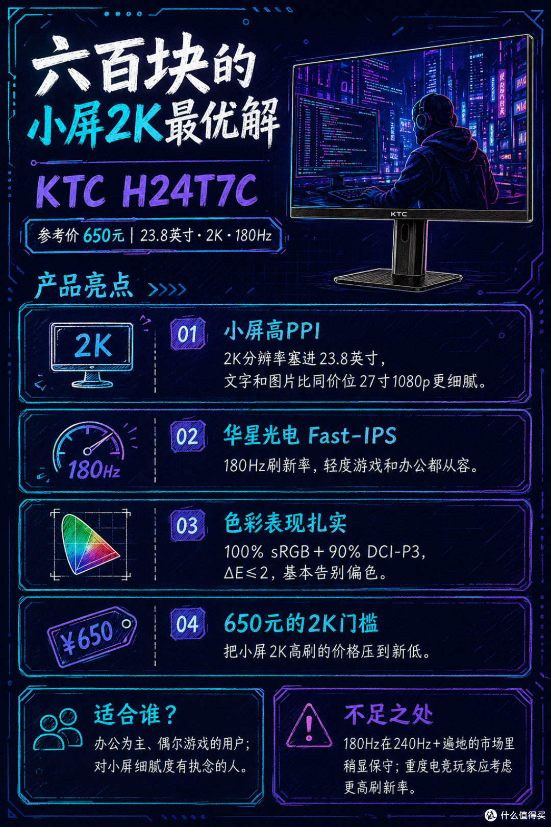 开学三大件要涨价了 留给显示器低价的窗口还剩多少?