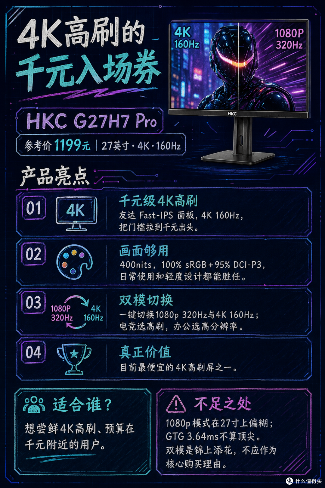 开学三大件要涨价了 留给显示器低价的窗口还剩多少?