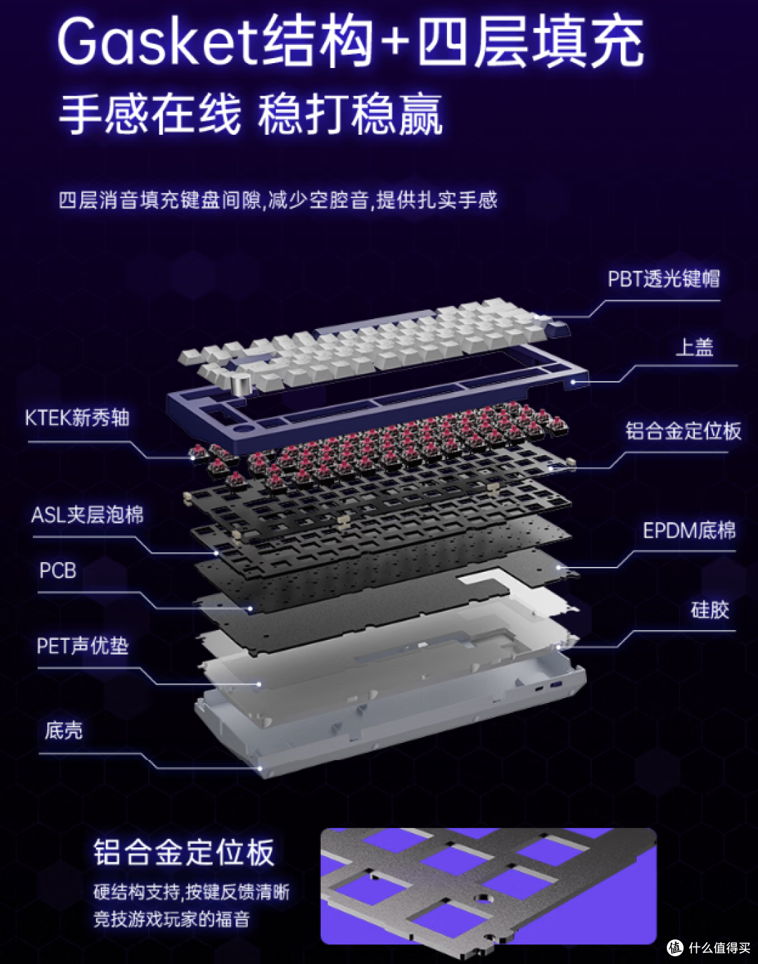 三模磁轴终靠谱!JamesDonkeyA3 HE体验:三百不到拿下全能款