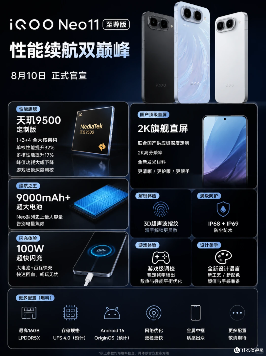 续航卷到“天花板”!iQOO双机齐发:9100mAh旗舰+万毫安千元机