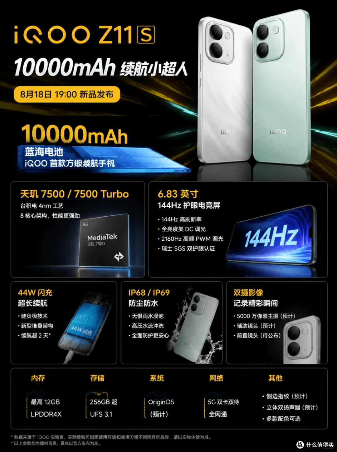 续航卷到“天花板”!iQOO双机齐发:9100mAh旗舰+万毫安千元机