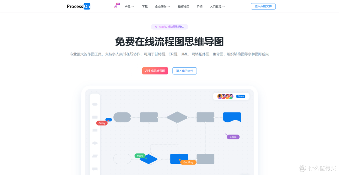 2026年后端开发必备工具盘点:构建高效工作流