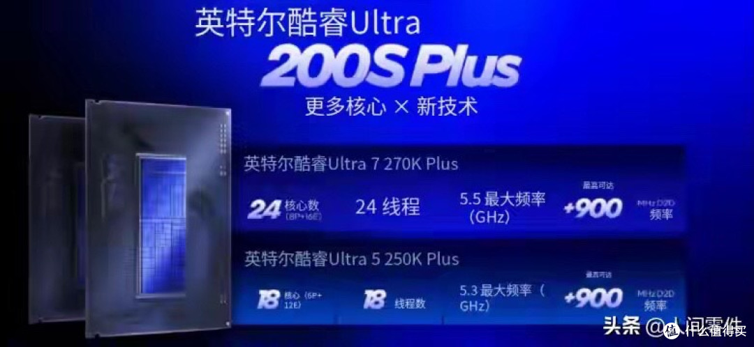 2000元档终极对决：AMD 7700X3D 对决 Intel Ultra 7 270K Plus