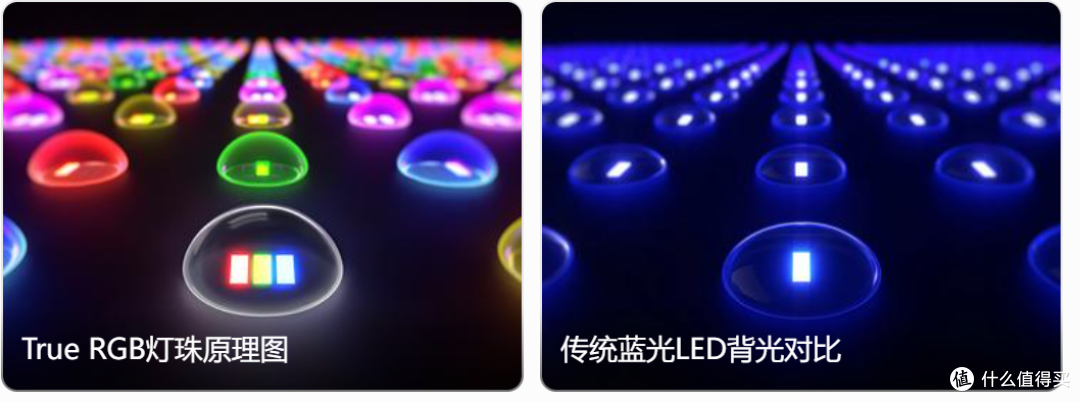 索尼电视为什么卖这么贵?2026新品来了,还值得买吗?