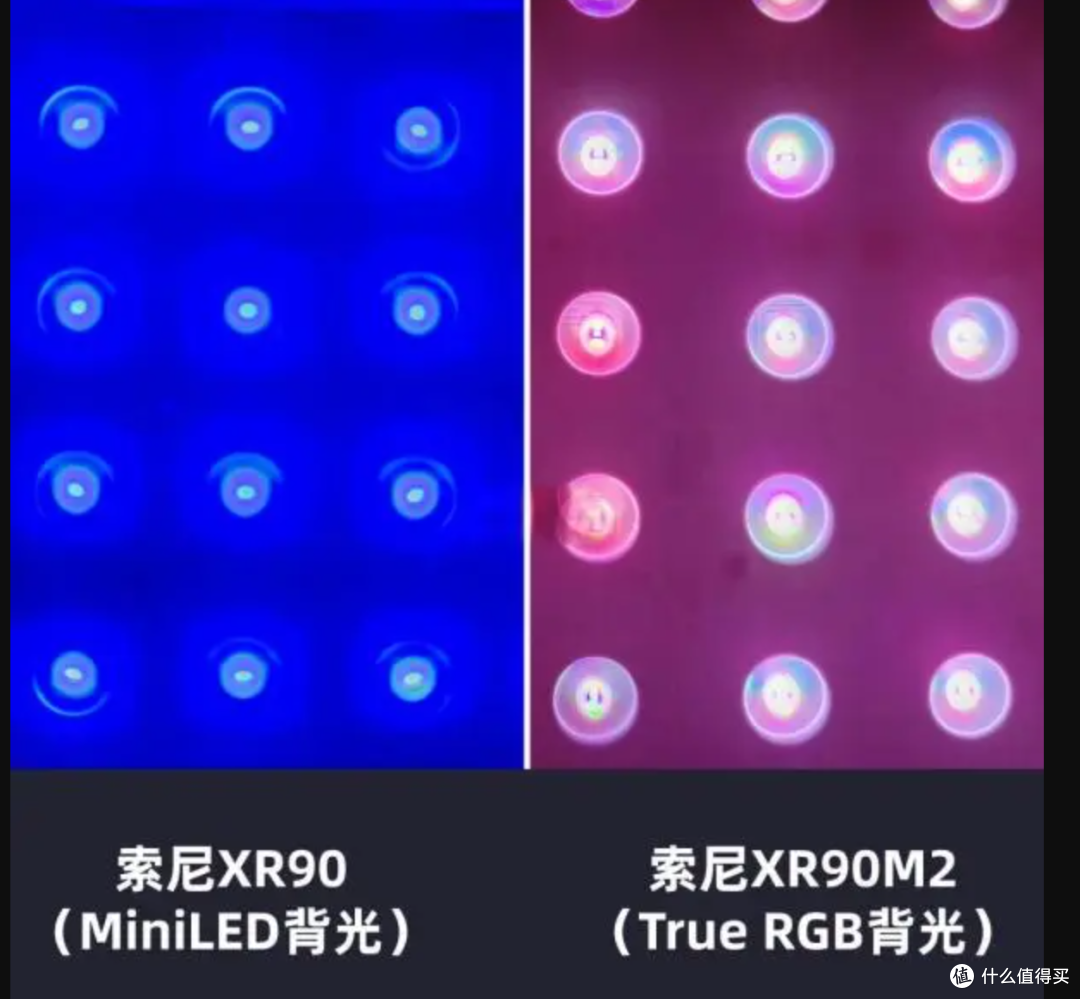 索尼电视为什么卖这么贵?2026新品来了,还值得买吗?
