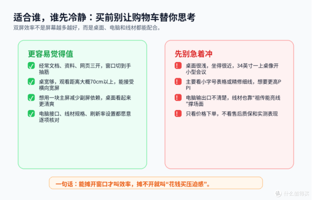 双屏效率显示器怎么选:千元出头,别让桌面越用越乱