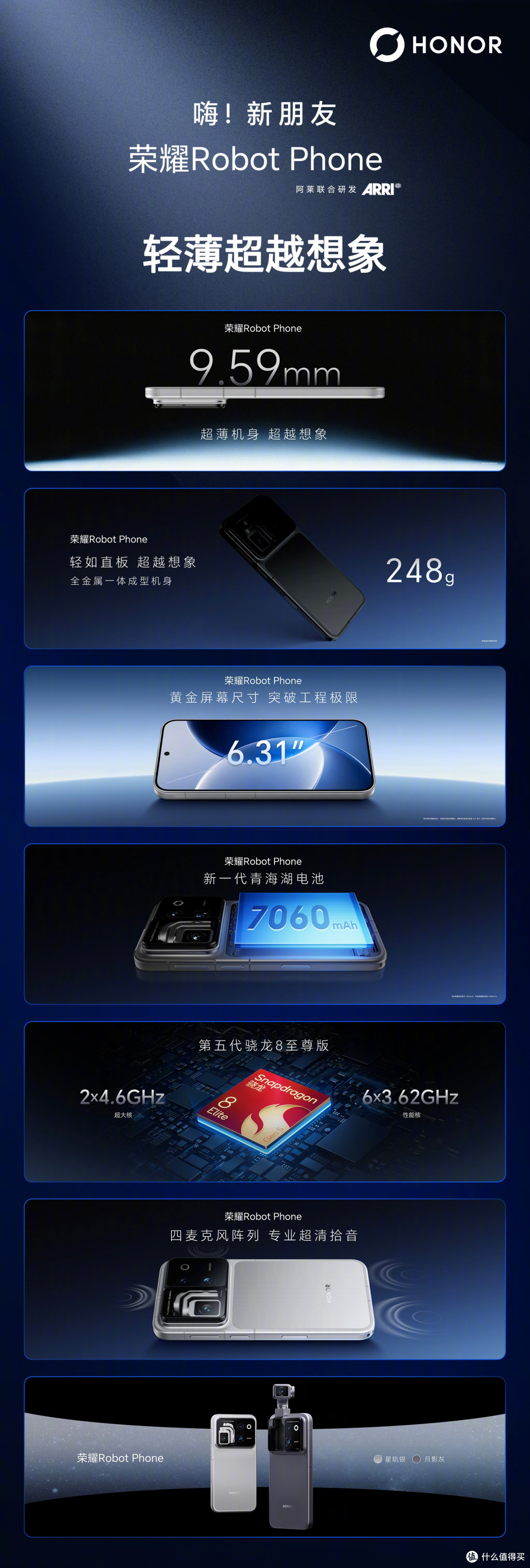 9999元！荣耀新机官宣：8月18日，正式开售