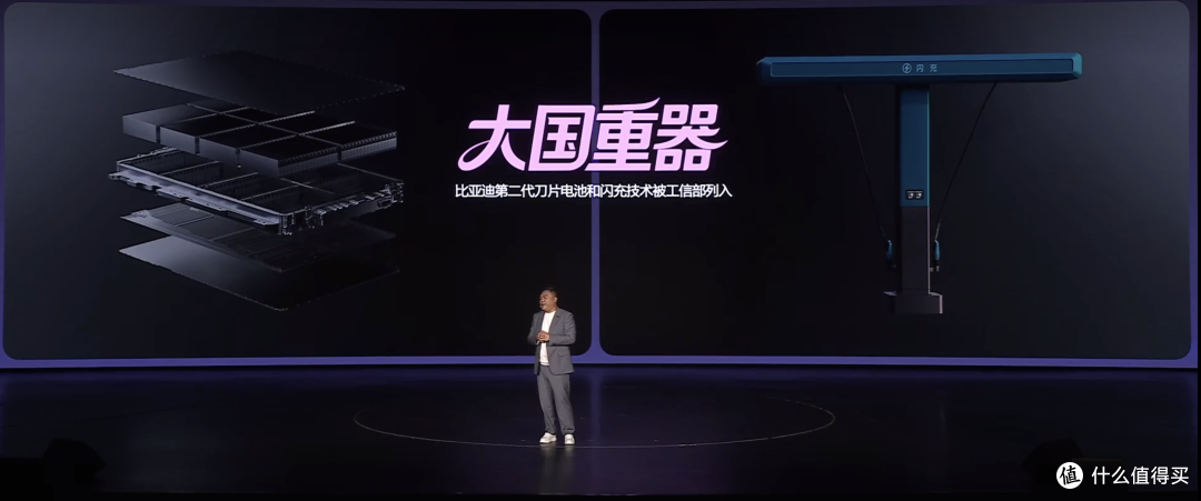 9.99万起,秦MAX把B级车卷麻了