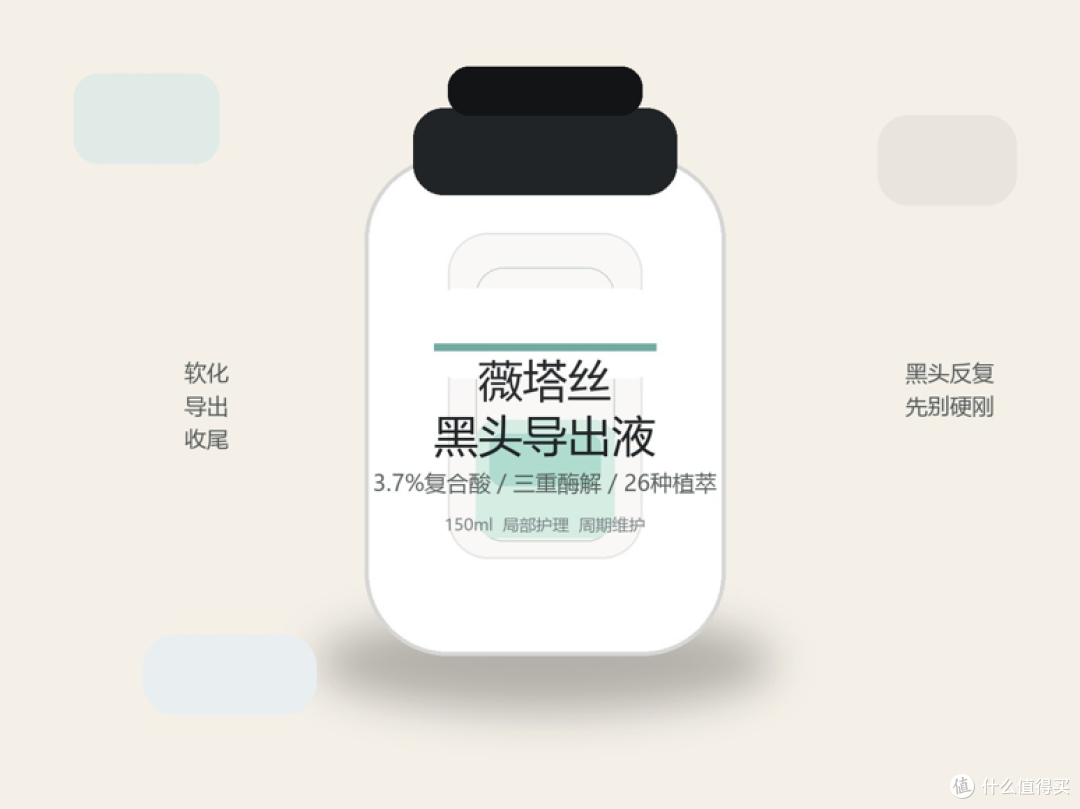 鼻翼黑头明显的人,先看流程能不能短一点