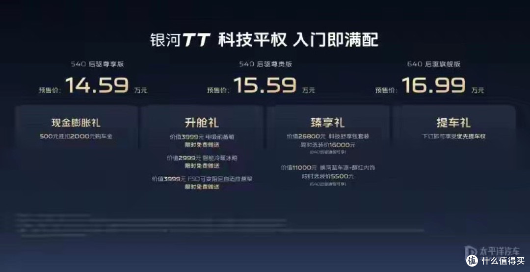 吉利银河TT预售 14.59万元起 800V+激光雷达+双叉臂