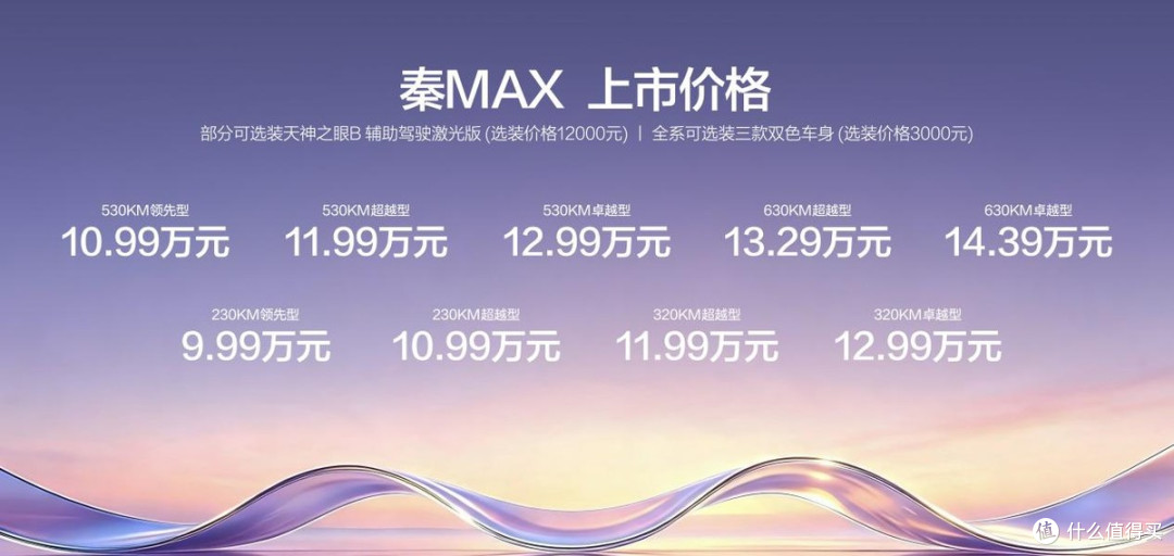 闪充进入10万内，B级车首选，比亚迪秦MAX正式上市
